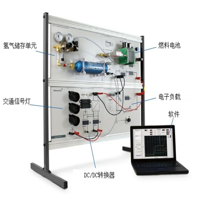 Instructor Training System 50 W Fuel Cell Training System 
